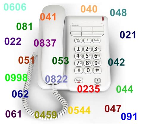 042 code of which city|Telephone numbers in Pakistan .